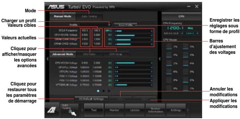ASUS P9X79 PRO - Turbovo EVO - 4