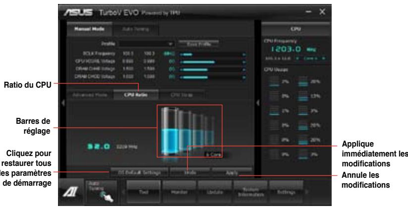 ASUS P9X79 PRO - CPU ratio (ratio du CPU) - 2