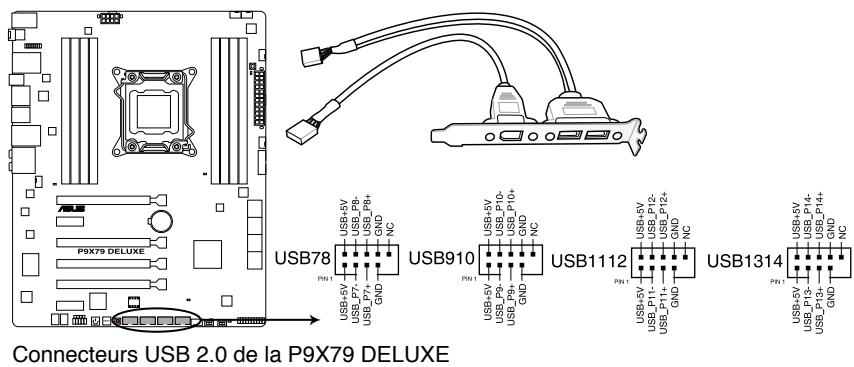 ASUS P9X79 PRO - Connecteurs USB 2.0 (10-1 pin USB78; USB910; USB1112; USB1314) - 1