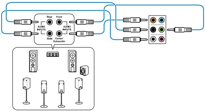 ASUS P9X79 PRO - Connexion à un système de haut-parleurs 7.1 - 1