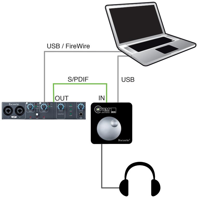 FOCUSRITE VRM BOX - La VRM box en conjunction avec une autre interface audio - 1