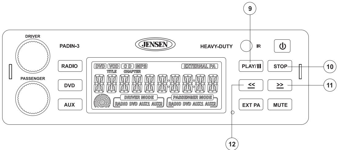JENSEN VOYAGER PADIN3 - ⑪ ≧> Button - 1
