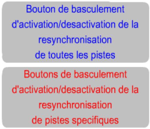 GRASS VALLEY EDIUS EDIT ANYTHING 6.0 - Resynchronisation des pistes - 1