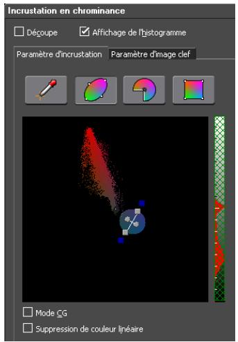 GRASS VALLEY EDIUS EDIT ANYTHING 6.0 - Basculement de l'affichage - 2