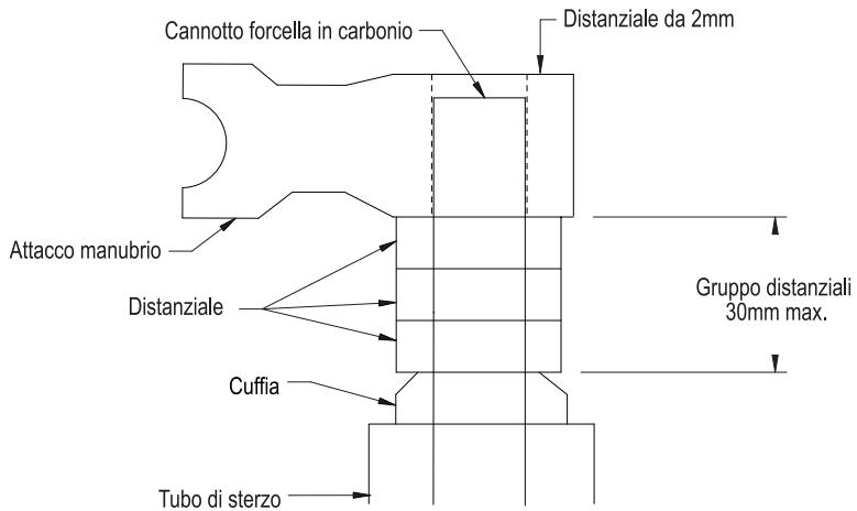 DAHON PIKE - INSTALLAZIONE DI MONOPEZZO TESTA-CANNOTTO FORCELLA IN CARBONIO (Solo Reba World Cup) - 1