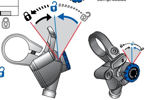 DAHON PIKE - Regulação de compressão (Fig. 4) - 5