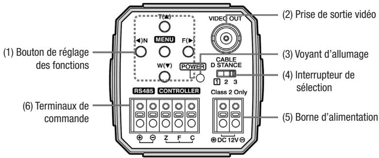 ENEO VKC-1420 - Vue arrêté et nom des pièces - 1