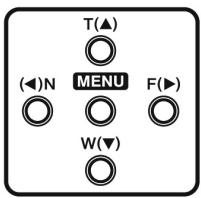 ENEO VKC-1420 - Bouton de réglage des fonctions - 1