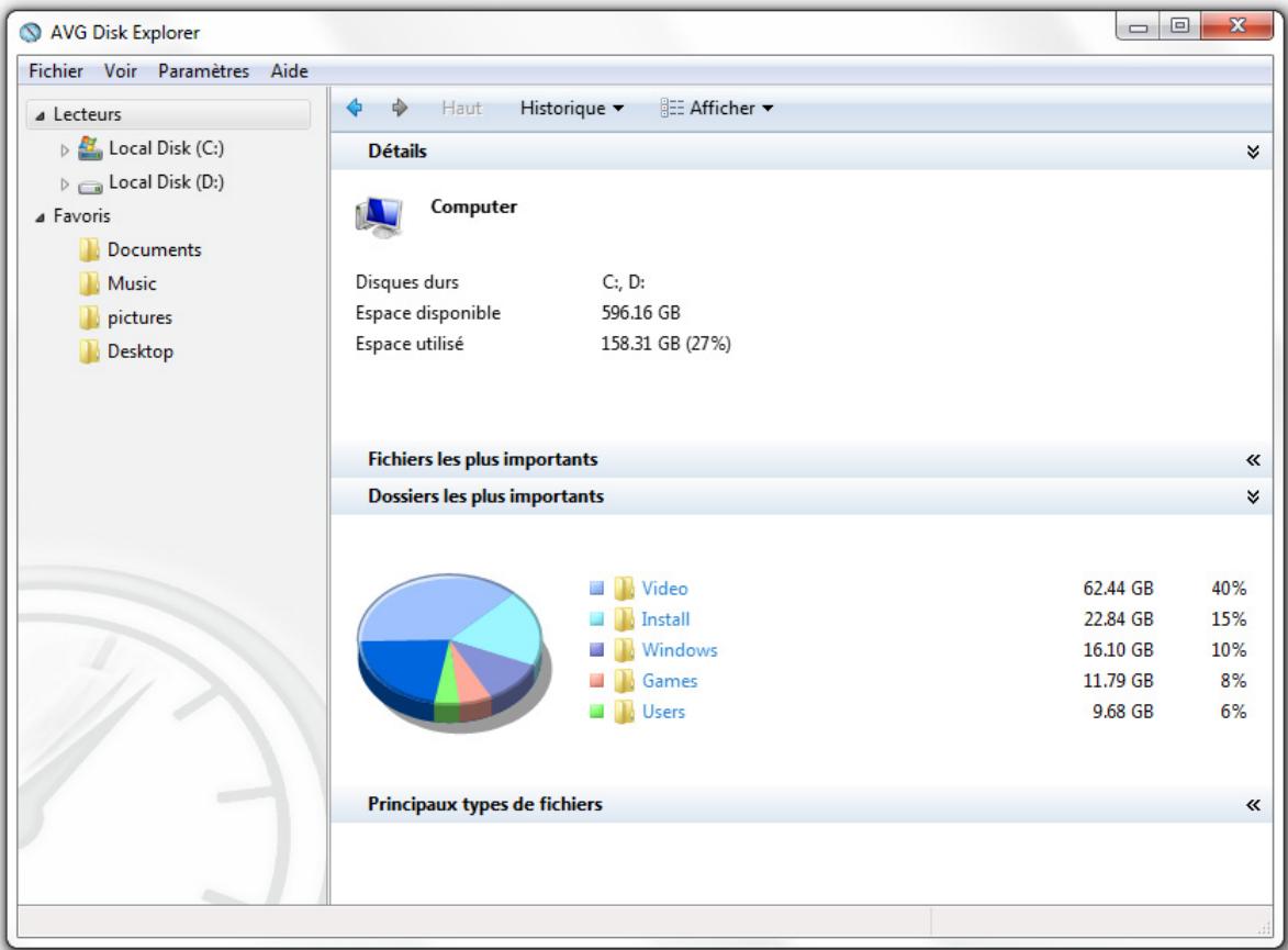 AVG PC TUNEUP 2011 - Organiser fichiers et dossiers - 1