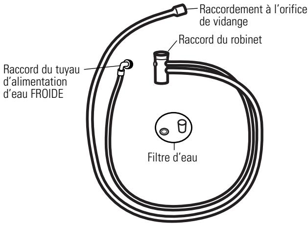 GE APPLIANCES GSLP1100 - RETIREZ LE BOYAU UNI-COUPLE DE L'INTÉRIEUR DU PANIER DE LA LAVEUSE - 1