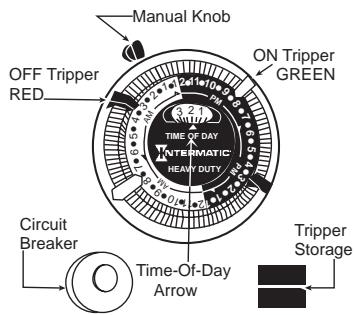 INTERMATIC HB1116R - Fonctions - 1