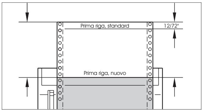 TALLY T2030-9 - > Impostazione della posizione della prima riga di stampa (TOF) - 11