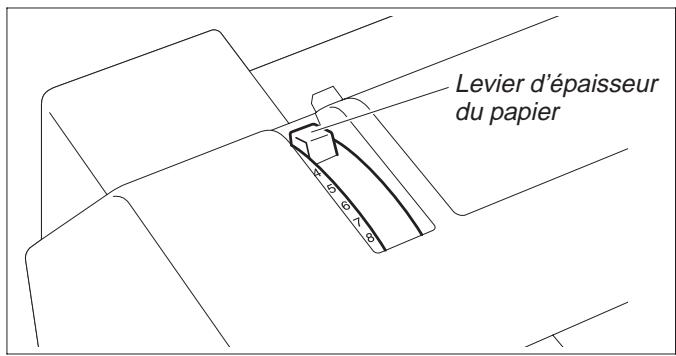 TALLY T2030-9 - Réglage de l'écart de la tête d'impression - 1