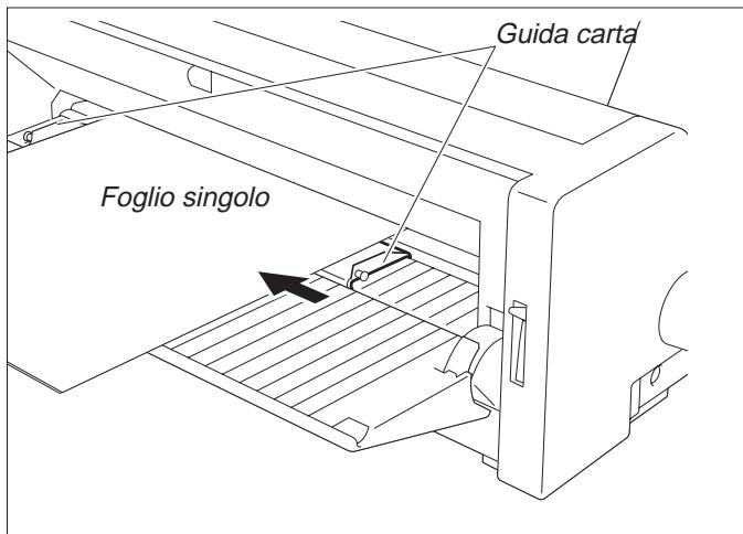 TALLY T2030-9 - > Inserimento di fogli singoli - 5