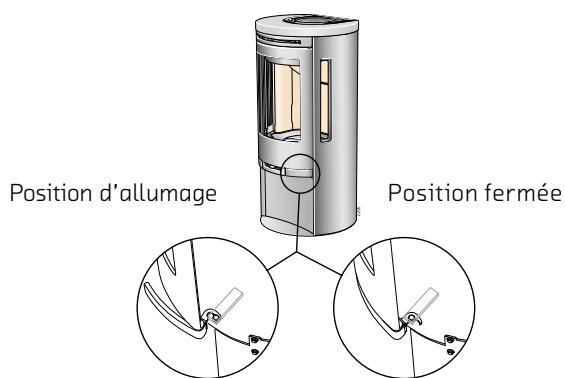 CONTURA C500 - Important! - 1