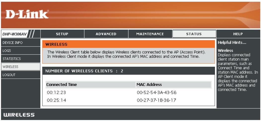 D-LINK DHP-W310AV - Réseau sans fil - 1