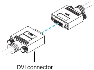 MATROX QID PRO - Connect your monitors - 2