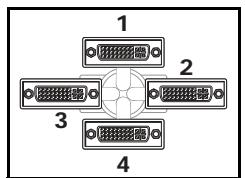MATROX QID PRO - Connect your monitors - 5