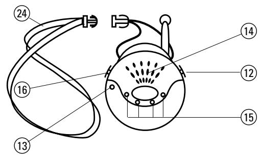 BABYFON BM 880 ECO - 3