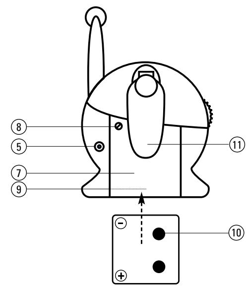 BABYFON BM 880 ECO - 4