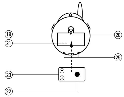 BABYFON BM 880 ECO - 5
