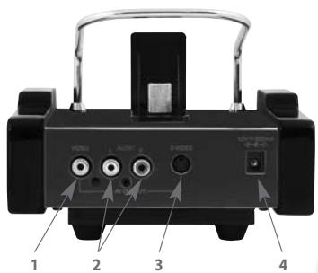 FATMAN MOTHERSHIP - Anschluss des iTube Dock - 1