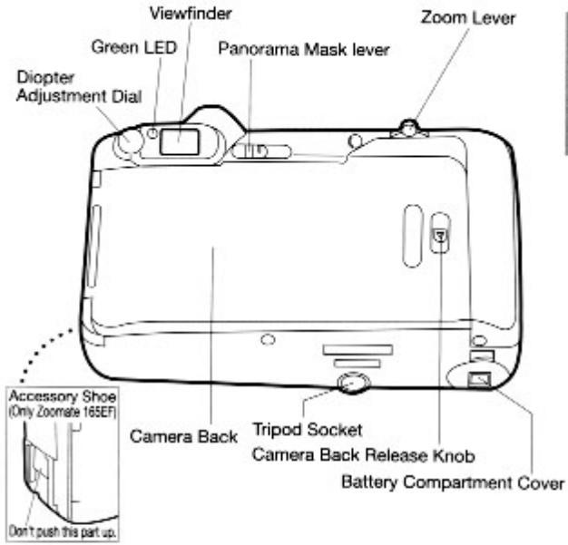 YASHICA ZOOMATE 165EF - 1-1 Names of Parts - 3