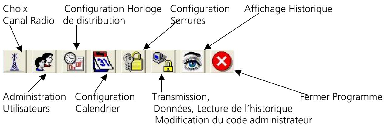 BURG WATCHER TSE WIRELESS HOME - Le programme - 2