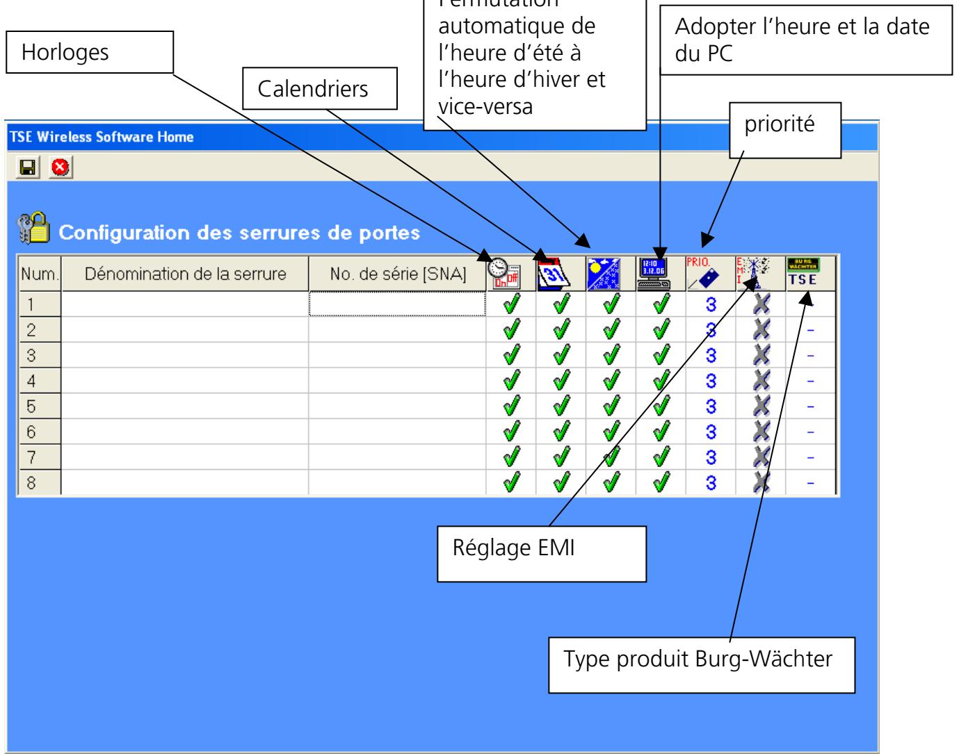 BURG WATCHER TSE WIRELESS HOME - Configuration des serrures de portes - 1