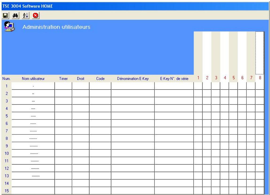 BURG WATCHER TSE WIRELESS HOME - Administration des utilisateurs - 1