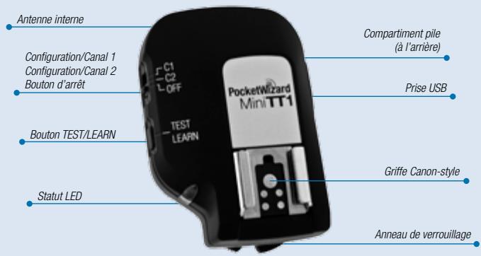 POCKETWIZARD MINITT1 - MiniTT1™/FlexTT5™ pour canon - 1