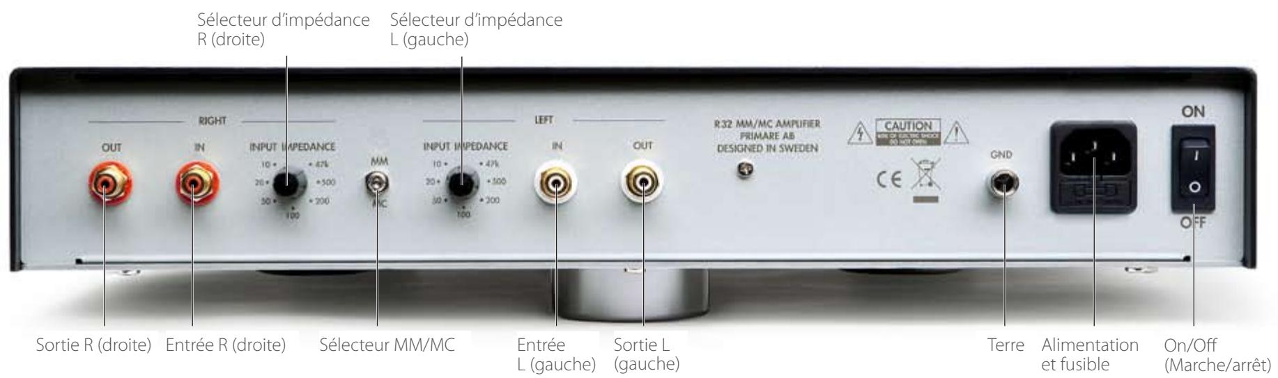 PRIMARE R32 - Bienvenue ! - 1