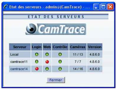 CAMTRACE V4.10.00 - Paramétrages à effectuer sur les serveurs de connexion - 6