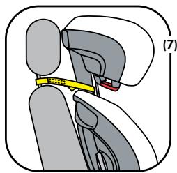 BESAFE IZI UP X3 FIX - Installation de la sangle de stabilité - 1