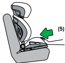 BESAFE IZI UP X3 FIX - Installation face à la route FIX et ceinture - 6