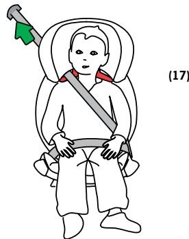 BESAFE IZI UP X3 FIX - Installation de l'enfant - 4