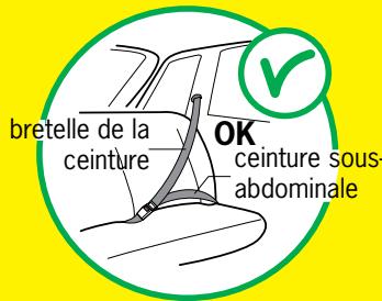 BESAFE IZI UP X3 FIX - Informations essentielles - 1