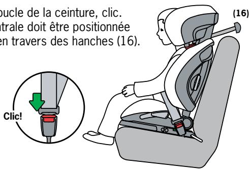 BESAFE IZI UP X3 FIX - Installation de l'enfant - 3