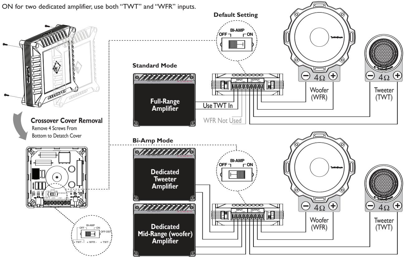 AUDIO DESIGN T1T-S - T152-S &amp; T1652-S Bi-Amp Crossover Wiring - 1