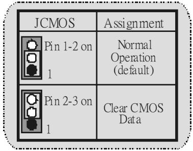 BIOSTAR U8668-D - Power Connectors: JATXPWR1/ JATXPWR2 - 3
