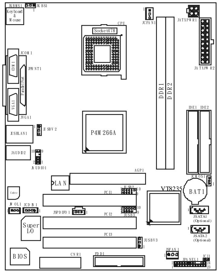 BIOSTAR U8668-D - Layout of U8668-D (only for version 5.B &amp; above) - 1