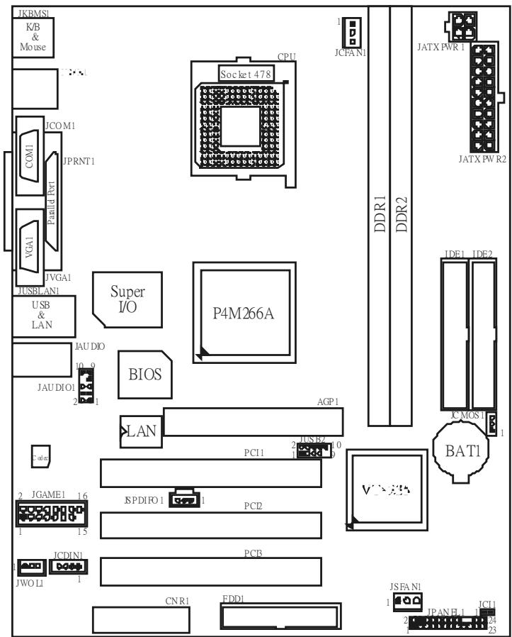 BIOSTAR U8668-D - Back Panel Connector - 2
