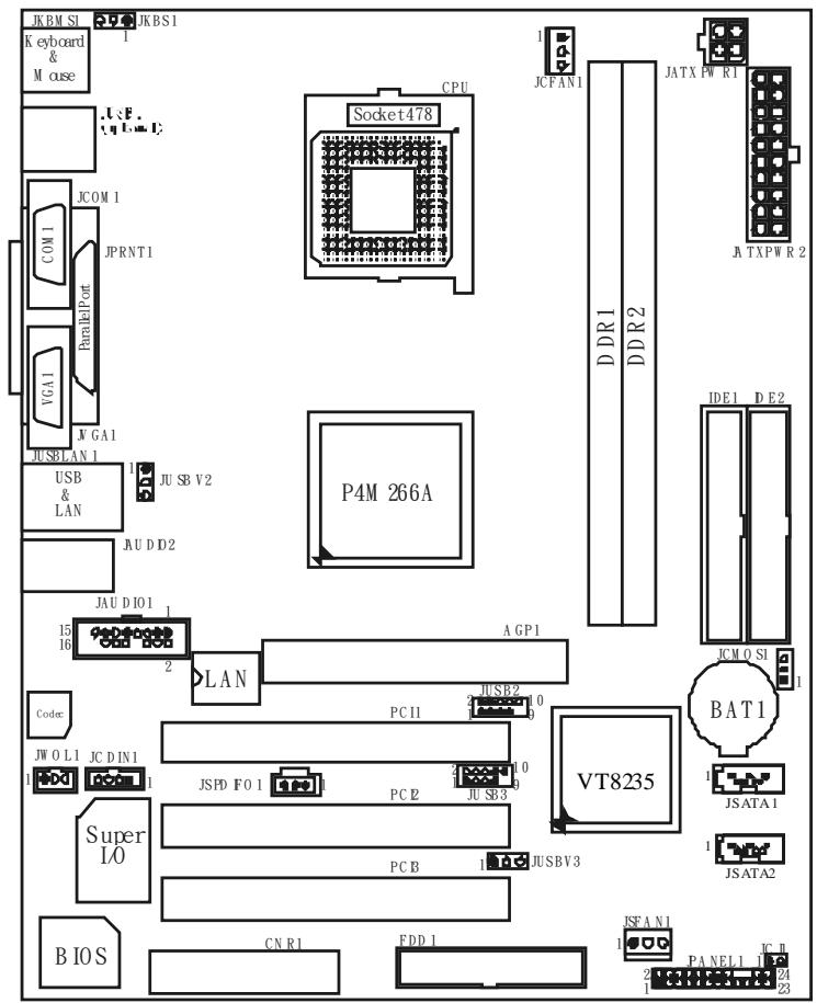 BIOSTAR U8668-D - Layout of U8668-D (only for version 5.A) - 1