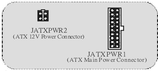 BIOSTAR U8668-D - Power Connectors: JATXPWR1/ JATXPWR2 - 1