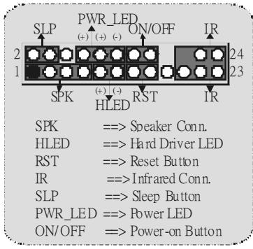 BIOSTAR U8668-D - Power Connectors: JATXPWR1/ JATXPWR2 - 2
