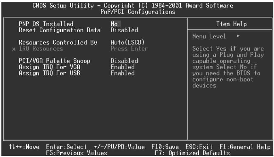 BIOSTAR U8668-D - PnP/PCI Configurations - 1