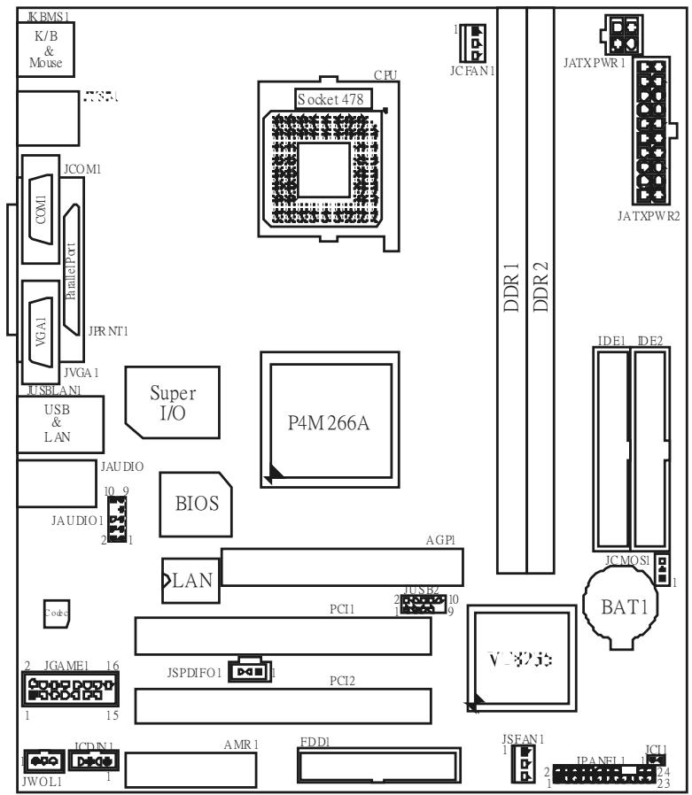BIOSTAR U8668-D - Package contents - 1