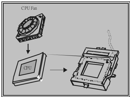 BIOSTAR U8668-D - CPU Installation - 1