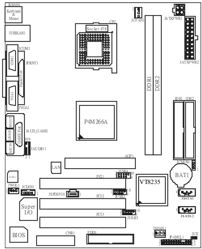 BIOSTAR U8668-D - Back Panel Connector - 3