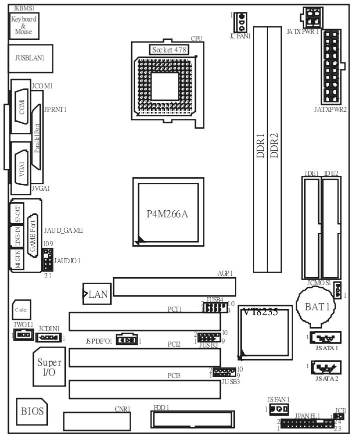 BIOSTAR U8668-D - Layout of U8668-D (only for version 7.5~7.7) - 1
